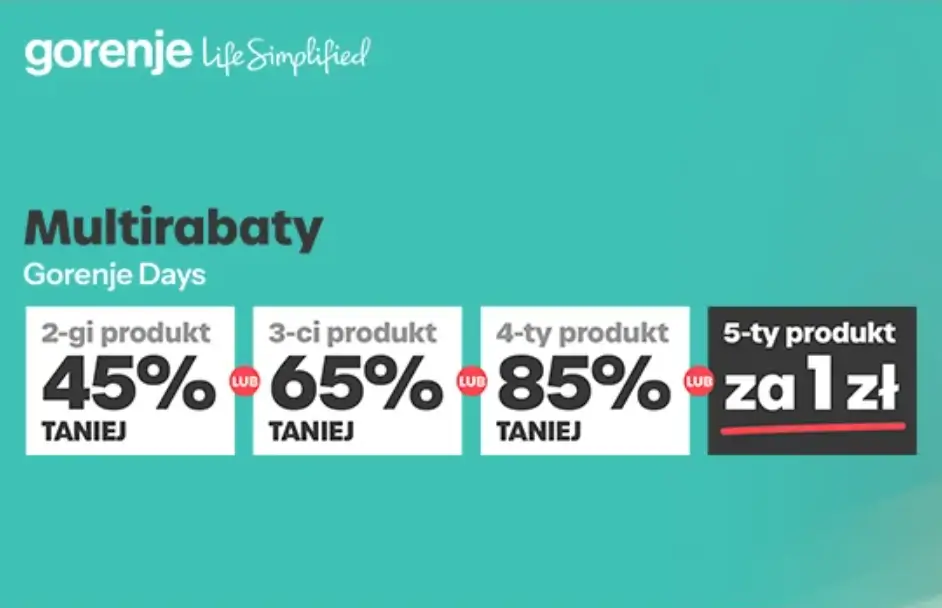 Gorenje Days w Neonet - multirabaty na AGD do zabudowy