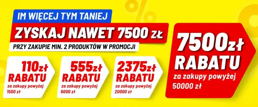 Zyskaj nawet 7500 zł rabatu przy zakupie min. 2 produktów w promocji