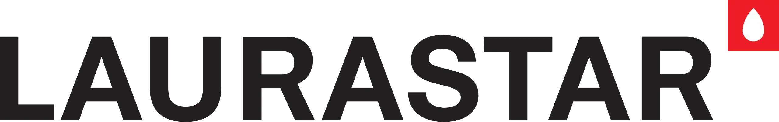 Marcowe okazje w Laurastar