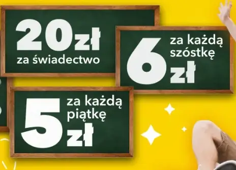 Sprawdź jaki rabat możesz dostać za swoje świadectwo w promocji Media Markt